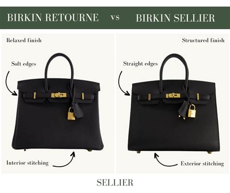 difference between hermes and birkin|hermes birkin bags official website.